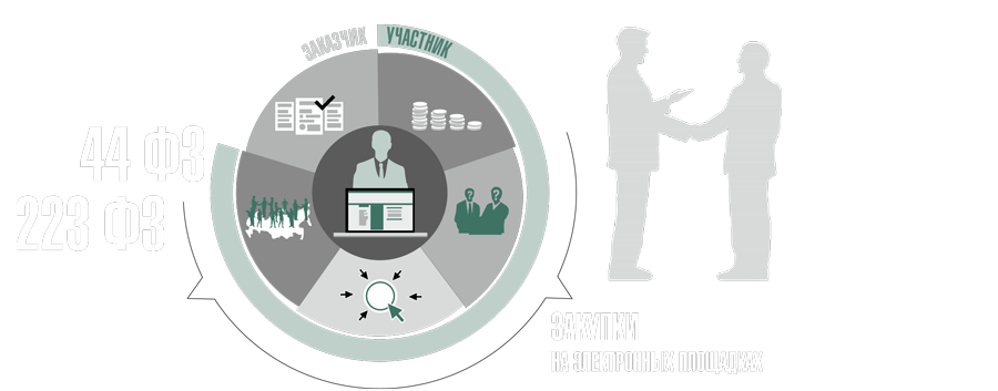 Схема в шапку